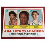 1973-74 Topps Julius Erving Leaders Card