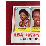 1973-74 Topps Julius Erving Leaders Card