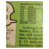 (50) 1978 Topps Football Cards