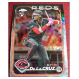 Gorgeous 2024 Topps Chrome Elly De La Cruz Logofractor Rookie Card