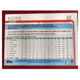 2019 Topps Juan Soto Rookie Cup Card - 150th Anniversary Stamp SP