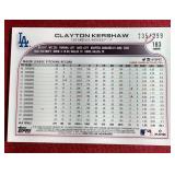 2022 Topps Chrome Clayton Kershaw Purple/Yellow Sonic Pulse Refractor - #d/299
