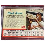 1962 Post Cereal Hank Aaron Card - Certified Authentic