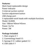 Blackhead Acne Face Cleanser Suction Vacuum Pressure, Red - Brand New