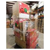 Christmas Holiday Sale – Pallet of Store Returns