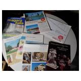 Vintage advertisement of places to visit