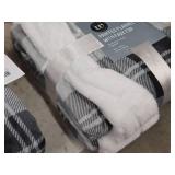 Printed Flannel with Faux Fur Throw 50" x 60"