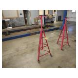 Under Hoist Stabilizer Jack...