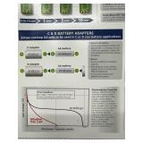 Panasonic Eneloop Rechargeable Battery Kit with Charger, Adapters and Storage Case