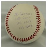 Rod Carew Autographed Stat Ball With 18 Inscriptions Rawlings OMLB Selig Ball Minnesota Twins Baseball