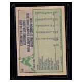 Wayne Gretzky  1983 OPC #22 Edmonton Oilers Hockey Card