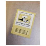 Vintage Library Book Lot - Reference, Music, Art, Industrial Design