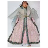 Collection of International Costume Dolls