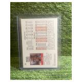 1991 NBA Hoops MVP Michael Jordan