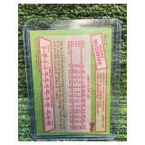 1985 Topps Rookie Mark Mcgwire Rookie