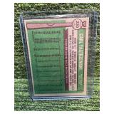 1976 Topps Carl Yastrzemski