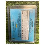 2020 Donruss Jersey Relic Jung-Ho Kang