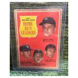 1962 Topps A.L. Homerun Leaders- Mantle,Killebrew