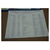 Kobalt Tools 500 Race Program and Die Cast Car