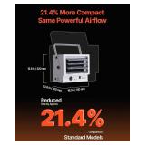 Vevor Electric Garage Wall/Ceiling Mounted Shop Heater