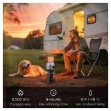 Camplux 2-in-1 Propane Heater and Stove