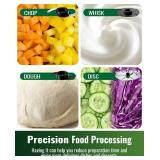 TwoMeow Food Processor