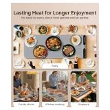 Nutcity 40" X 15" Extra Large Warming Mat for Food