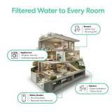 Brio Whole House Water Filter System