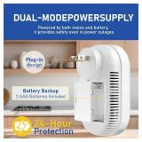 Lsenlty Portable Carbon Monoxide Detector