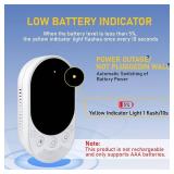 Lsenlty Portable Carbon Monoxide Detector