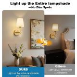 KPShine Wireless Sconces Set of Two