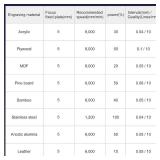 Laser Tree Laser Engraver Machine
