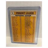 1963 Topps NL Strikeout Leaders - Drysdale/Koufax/Gibson/Farrell