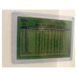 1982 and 1984 Topps Nolan Ryan