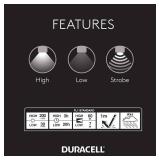 NEW  Duracell 200 Lumen LED Headlamp - Comfortable and Ultra-Strong Design with 3 Modes and 3-AAA Batteries Included