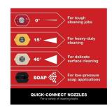 NEW Troy-Bilt TB3400PWXP 3400 PSI 2.3 GPM Gas Pressure Washer