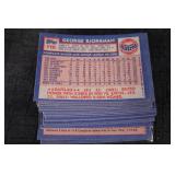 Topps Baseball Cards Nolan Ryan And Other Stars - Dateline Leaders & Team Leader Lot