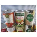 (C-3) Assorted Canned Goods Past Da...