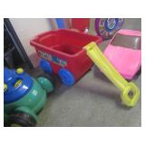 (RM5) Assorted Vintage Kids Toys...