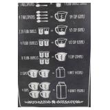 Chalkboard Sign - Kitchen Conversions