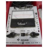 Misc Testing Devices & Meters