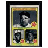 Babe Ruth / Hank Aaron / Willie Mays 1973 Topps All-Time HR Leaders #1 Vintage Baseball Card