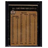 Babe Ruth / Hank Aaron / Willie Mays 1973 Topps All-Time HR Leaders #1 Vintage Baseball Card
