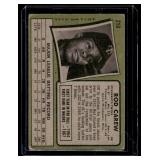 Rod Carew 1971 Topps #210 Vintage Baseball Card