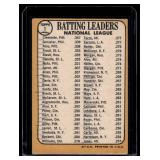 Roberto Clemente 1968 Topps NL Batting Leaders #1 Vintage Baseball Card