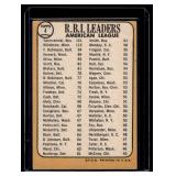 Carl Yastrzemski / Harmon Killebrew / Frank Robinson 1968 Topps AL RBI Leaders #4 Vintage Baseball Card