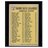 Harmon Killebrew / Reggie Jackson 2nd Year 1970 Topps AL HR Leaders #66 Vintage Baseball Card