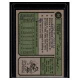 Rod Carew 1974 Topps #50 Vintage Baseball Card