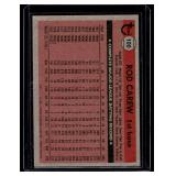 Rod Carew 1981 Topps #100 Vintage Baseball Card