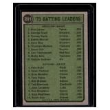 Rod Carew / Pete Rose 1974 Topps Batting Leaders #201 Vintage Baseball Card